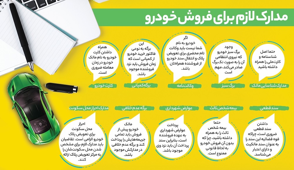مدارک لازم برای خرید و فروش خودرو | مدارک خریدار، فروشنده و تعویض پلاک